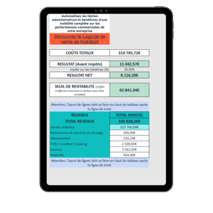 Modèle de gestion des commissions
