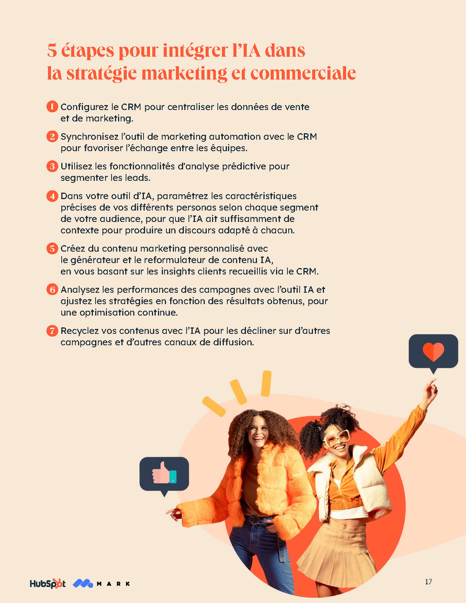IA et Smarketing