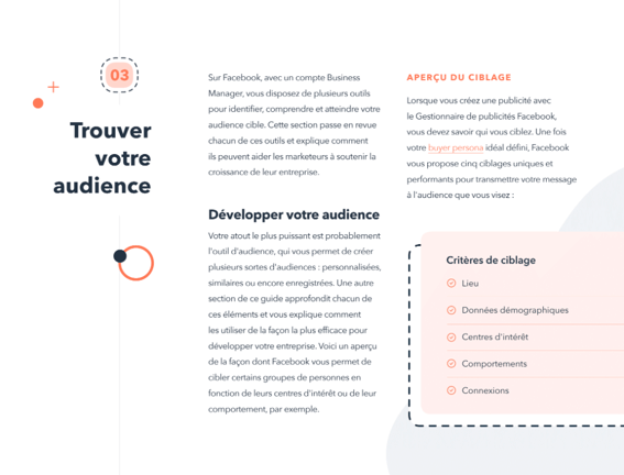 Interaction avec publicités Facebook