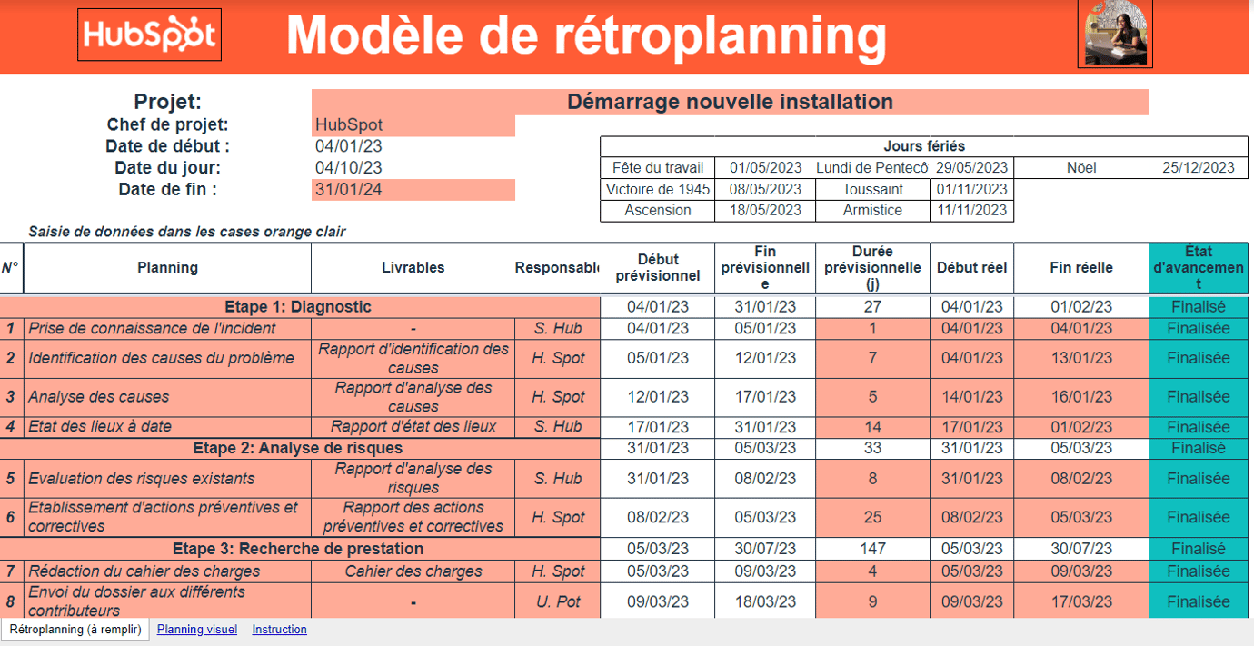 Retroplanning Example Modèle de rétroplanning