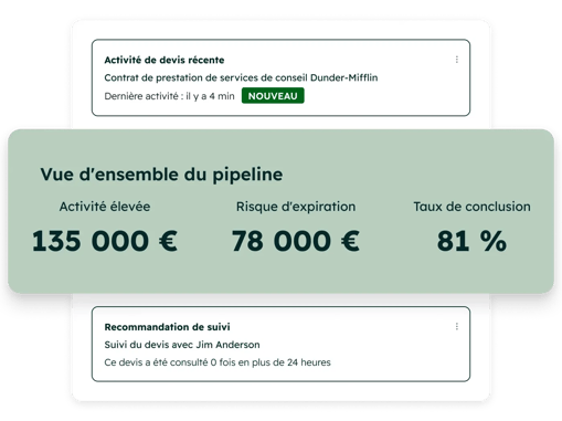 Commerce Hub - Quote Summary_fr