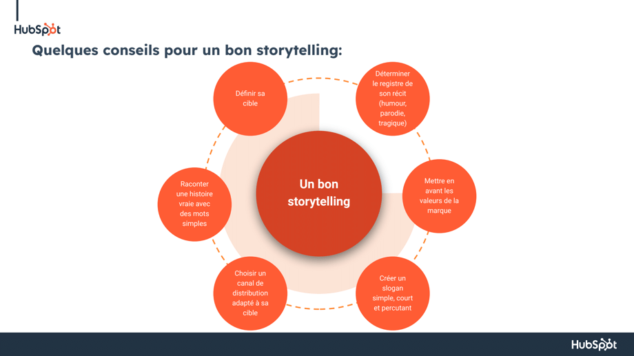 conseils-pour-storytelling