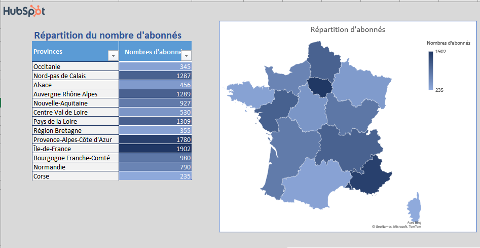 Graphique Excel carte de France