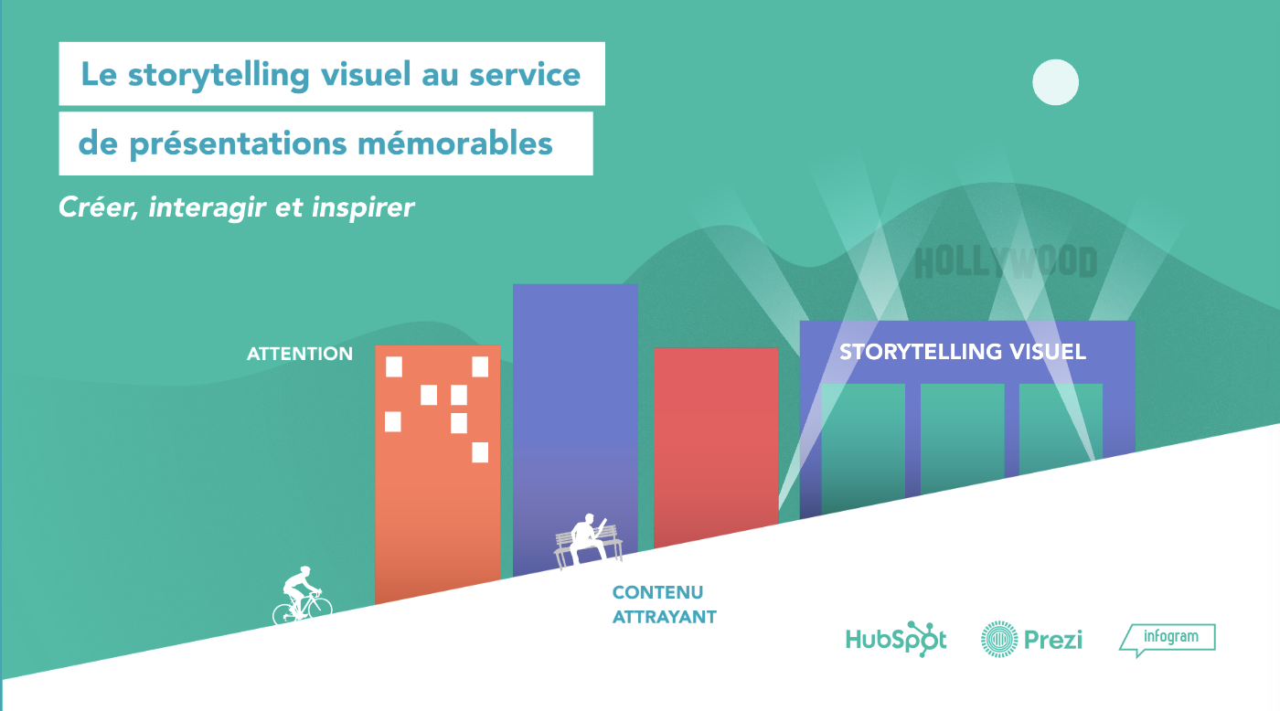 storytelling visuel-infographie