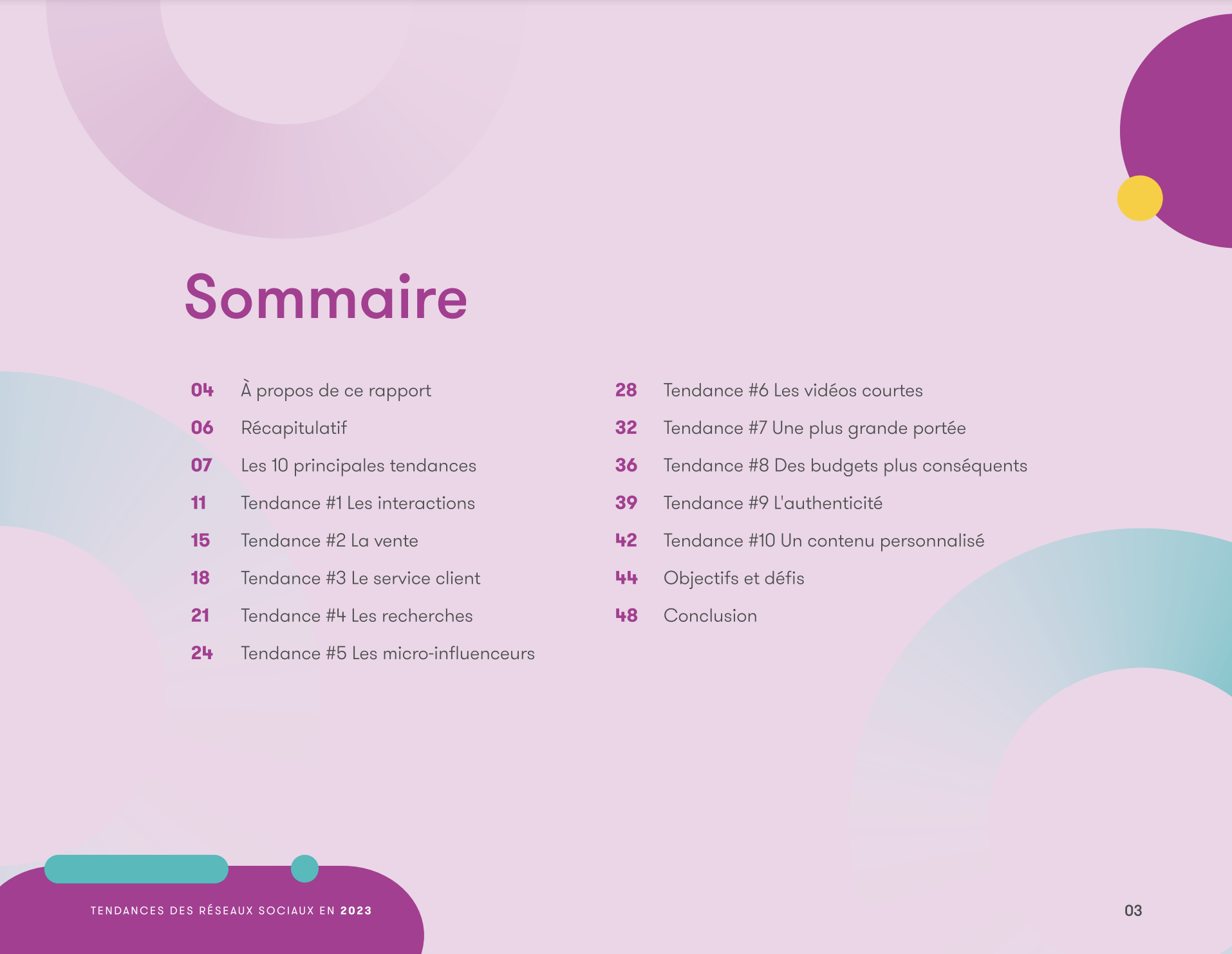 Sommaire